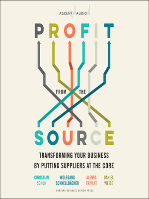 cover image of Profit from the Source